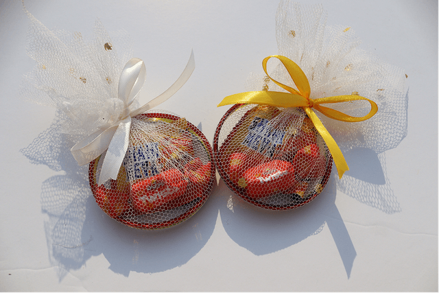 Choori favours image